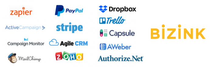 app integrations